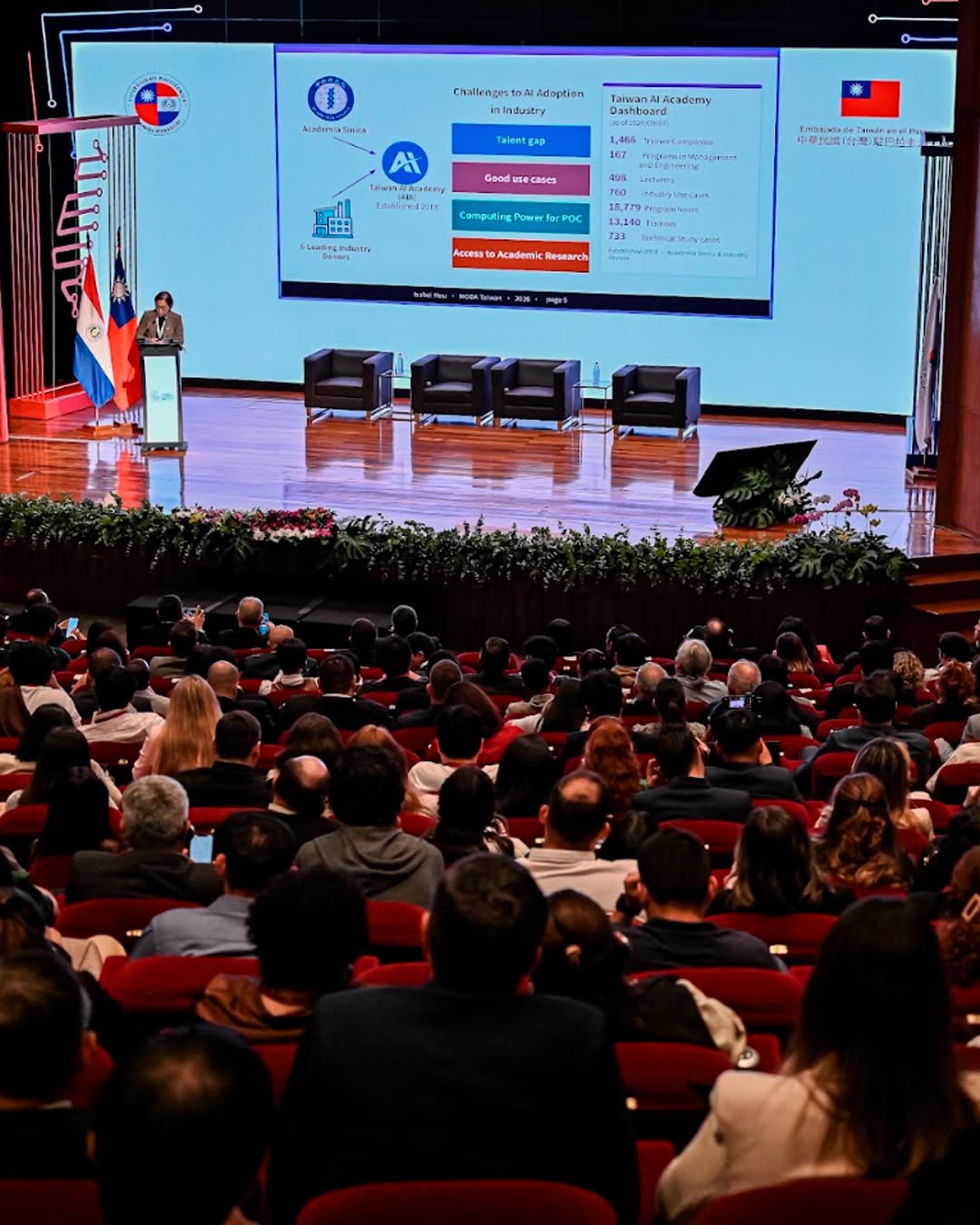 Participación de CERECOOP en el Foro Tecnológico Taiwán-Paraguay
